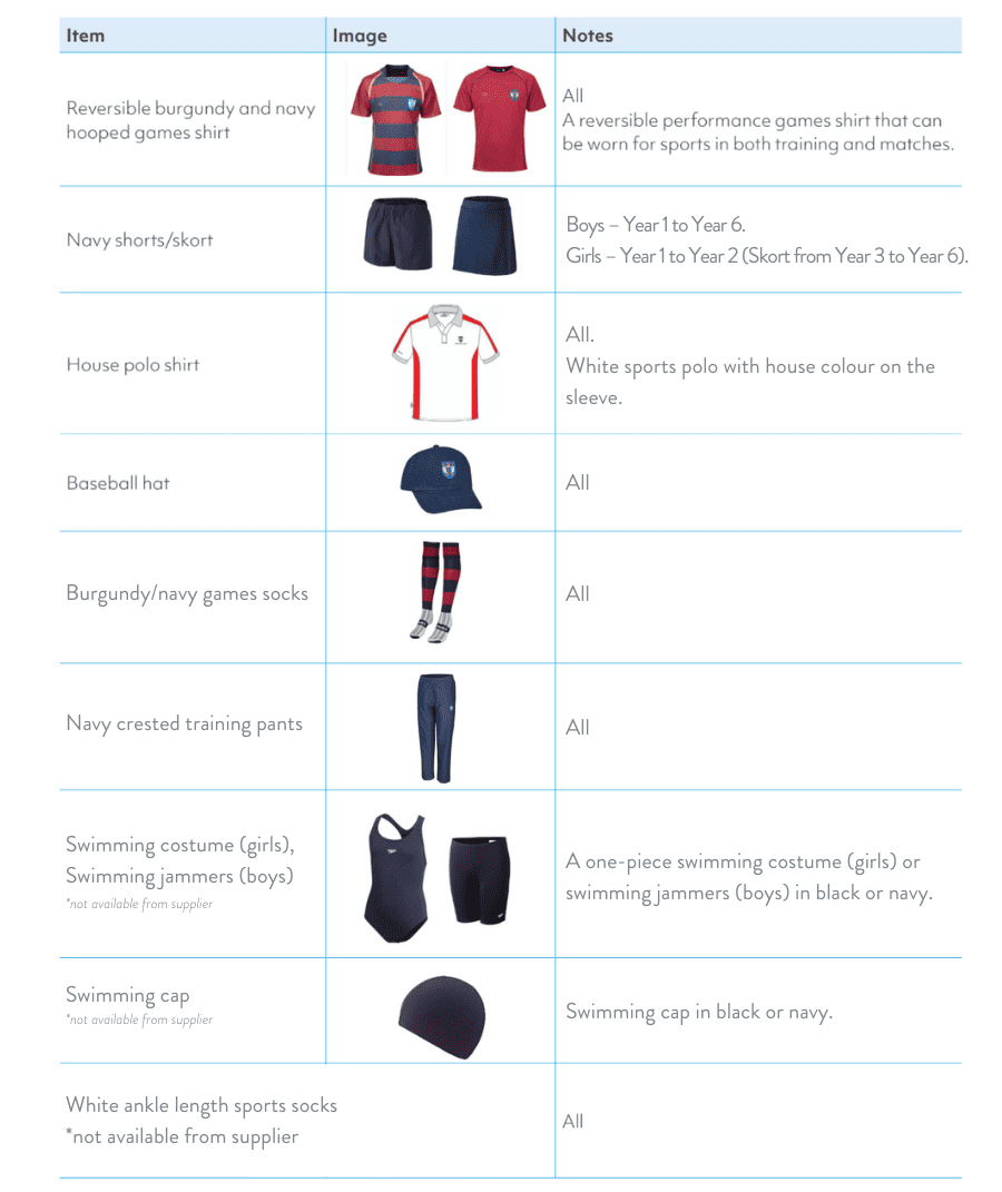 Sports Kit – Year 1 To Year 6