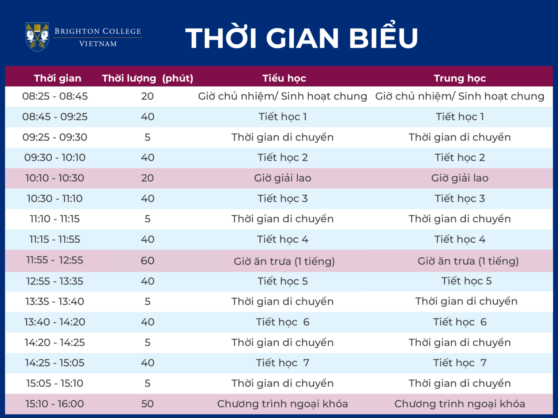 Timetable 4