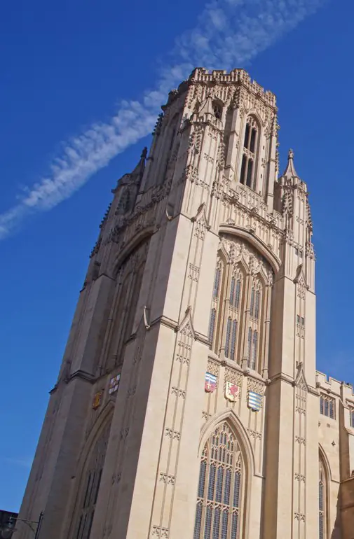 University of Bristol